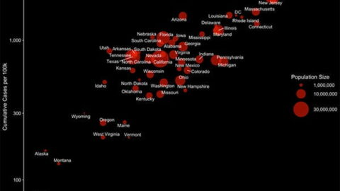 Static image of animated graphic