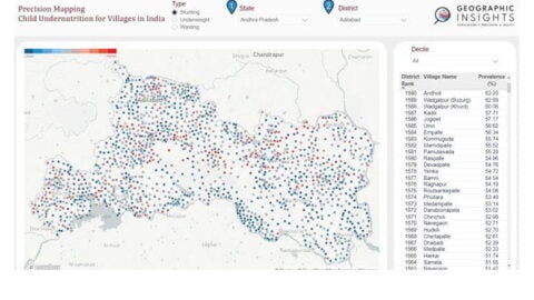 Screenshot of website dashboard for villages in India