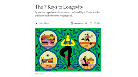 7 Keys to Longevity article in NYT