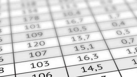 numerical data
